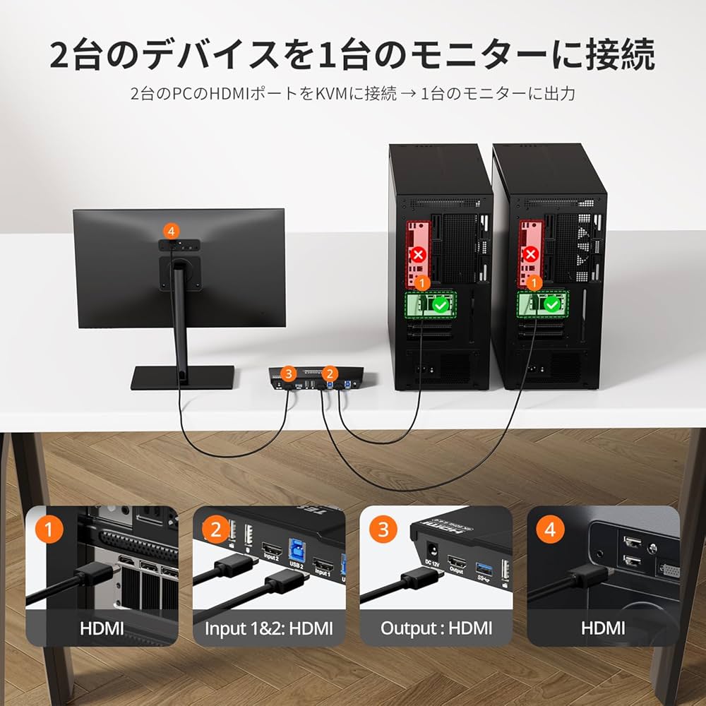 Amazon.co.jp: TESmart KVM切替器 パソコン2台モニター1台
